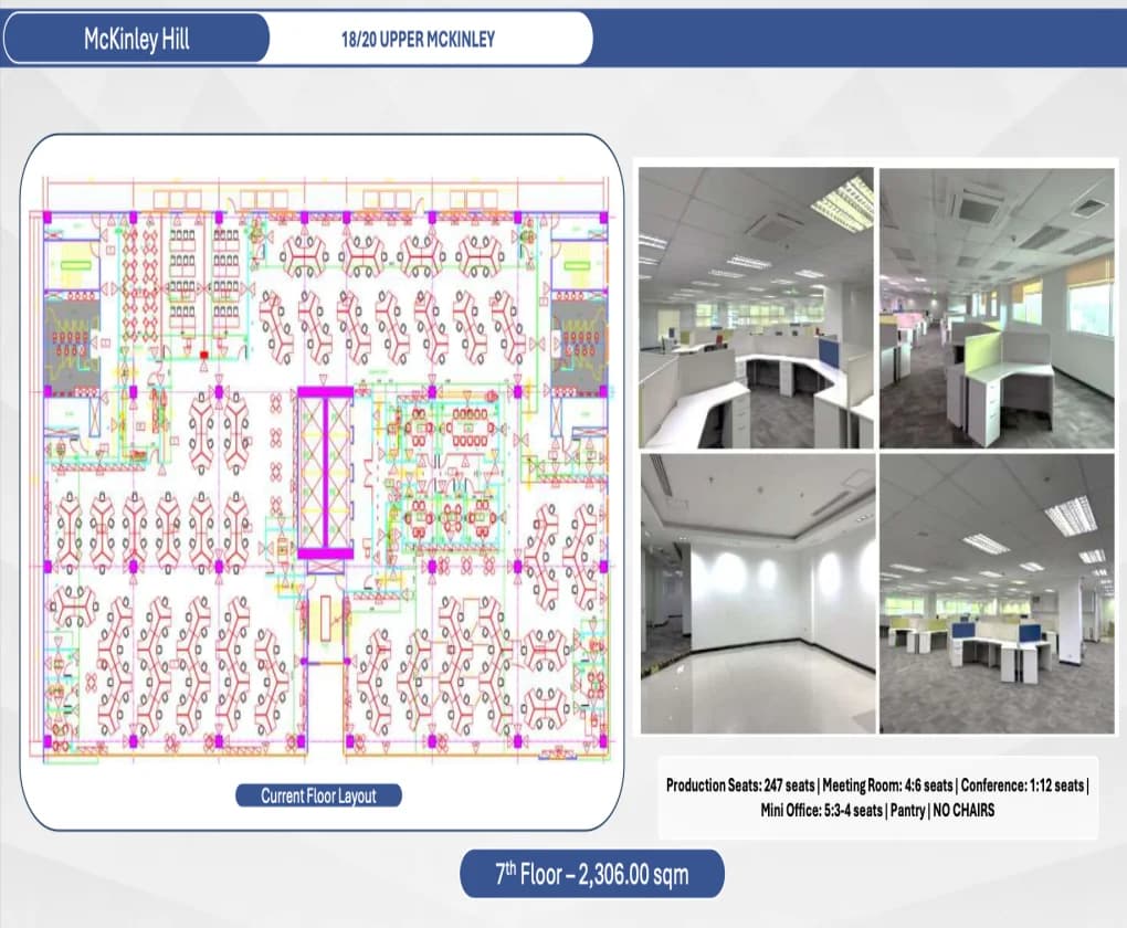 8/20 Upper Mckinley | 2306sqm Office Space for Rent in Taguig City - Mckinley