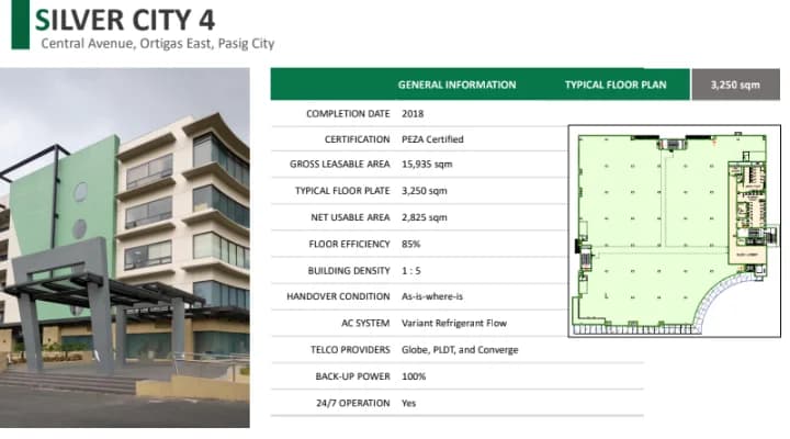 Silver City 4 | 3250sqm Office Space for Rent in Pasig City