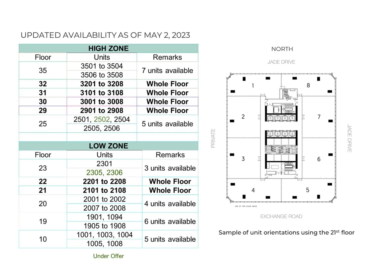 Exquadra Tower | 2000sqm Office Space for Rent in Pasig City