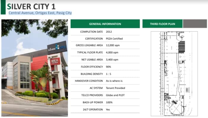 Silver City 1 | 135sqm Office Space for Rent in Pasig City
