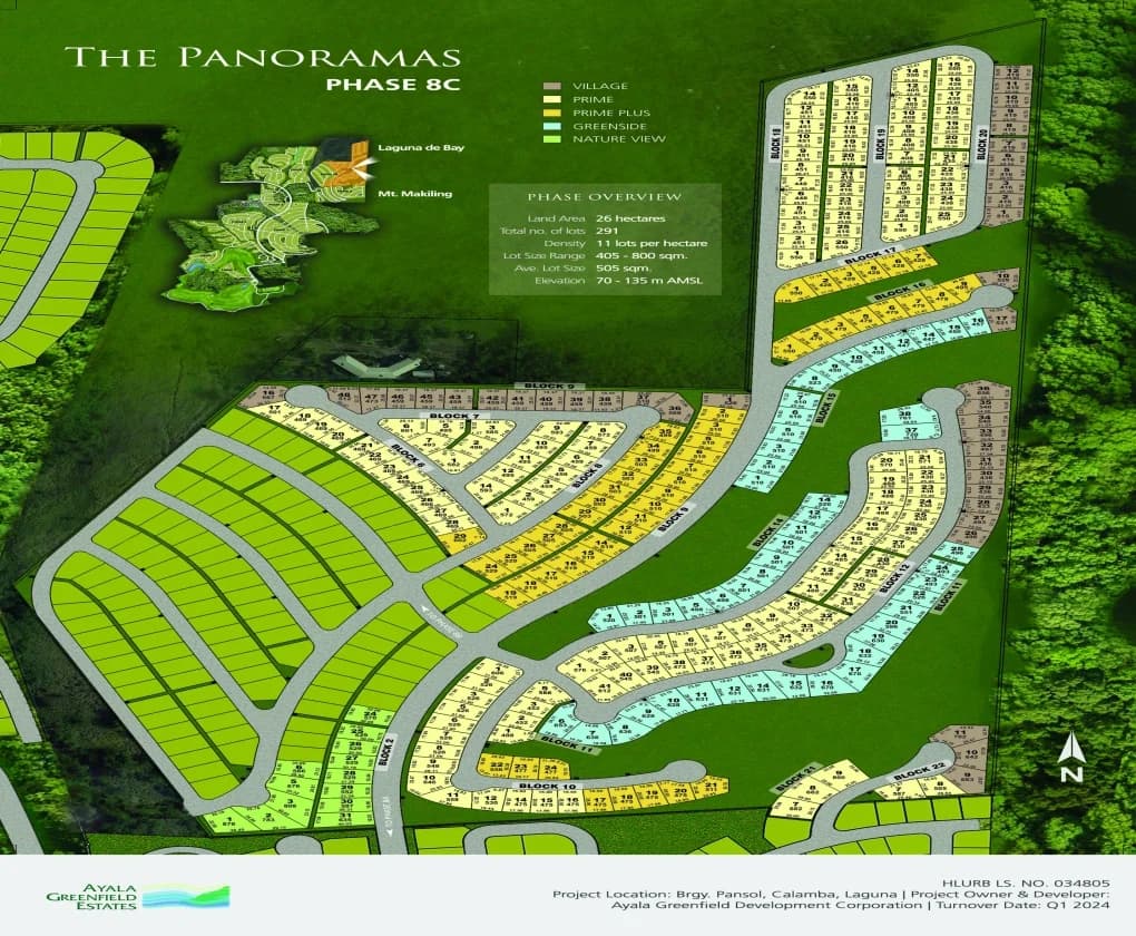Ayala Greenfield Estates | Lot for Sale in Laguna
